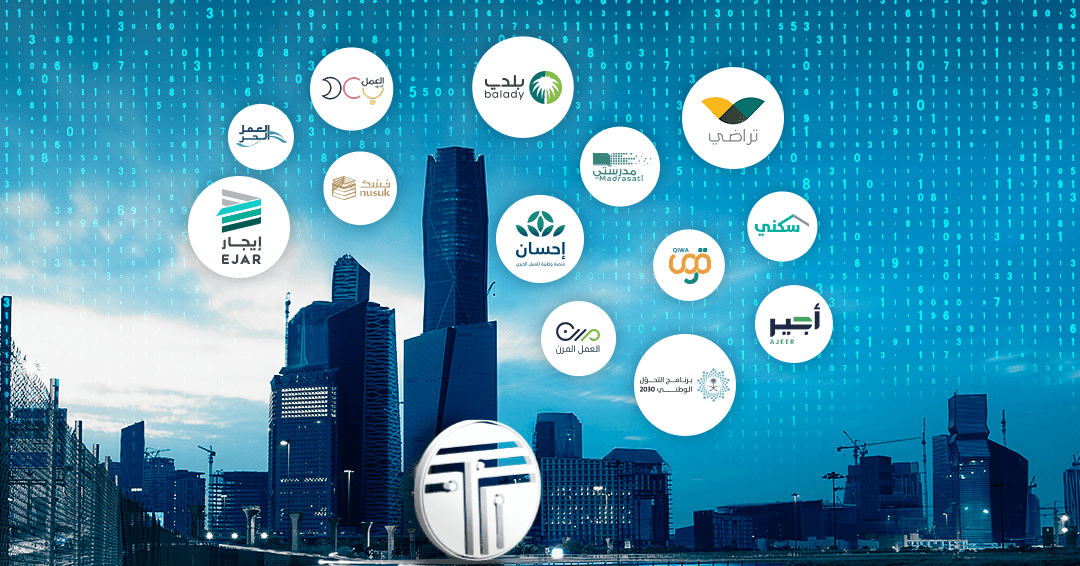 Digital Transformation in KSA